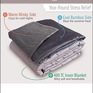 No offers-Like new weighted blanket.